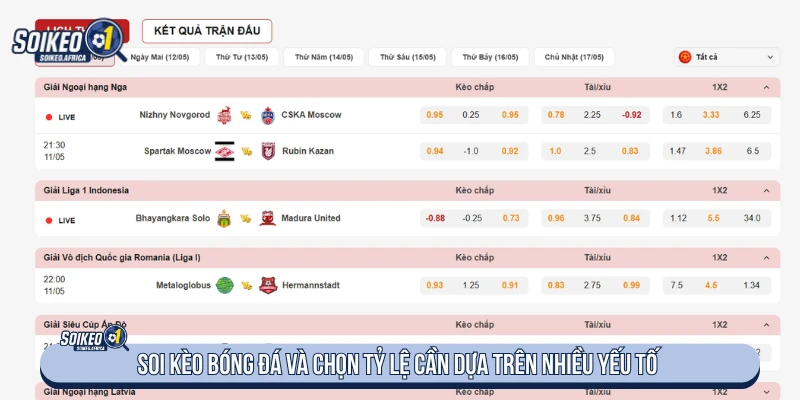 Soi Kèo - Soi Keo Hôm Nay, Phân Tích Kèo Chuẩn Soi kèo bóng đá và chọn tỷ lệ cần dựa trên nhiều yếu tố