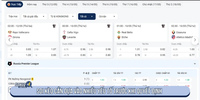 Soi Kèo - Soi Keo Hôm Nay, Phân Tích Kèo Chuẩn Soi kèo cần dựa vào nhiều yếu tố trước khi quyết định