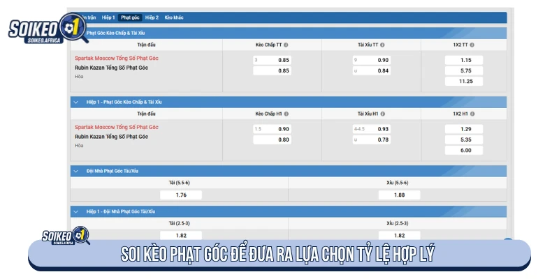 Soi Kèo - Soi Keo Hôm Nay, Phân Tích Kèo Chuẩn Soi kèo phạt góc để đưa ra lựa chọn tỷ lệ hợp lý