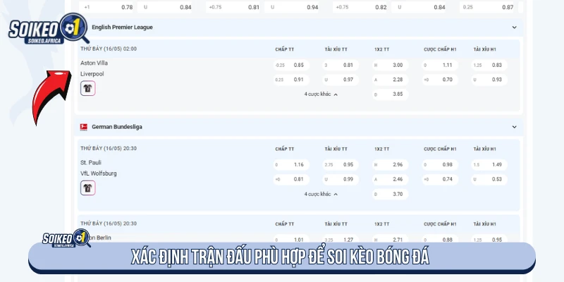 Soi Kèo - Soi Keo Hôm Nay, Phân Tích Kèo Chuẩn Xác định trận đấu phù hợp để soi kèo bóng đá